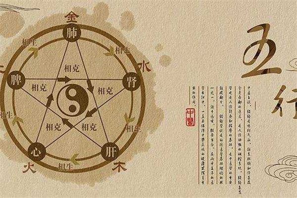 如何算出八字五行缺什么？有什么方法吗？